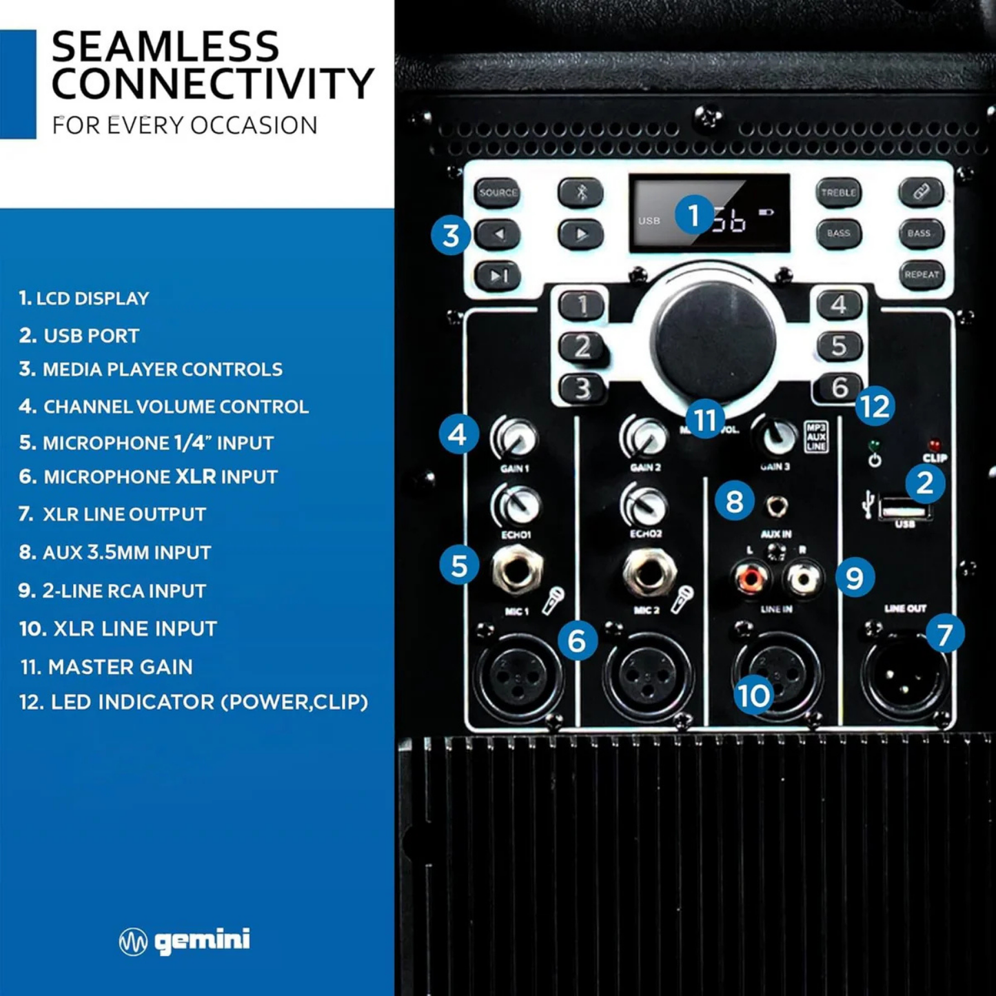 Gemini Active 15" Bluetooth Loudspeaker GSP-5500