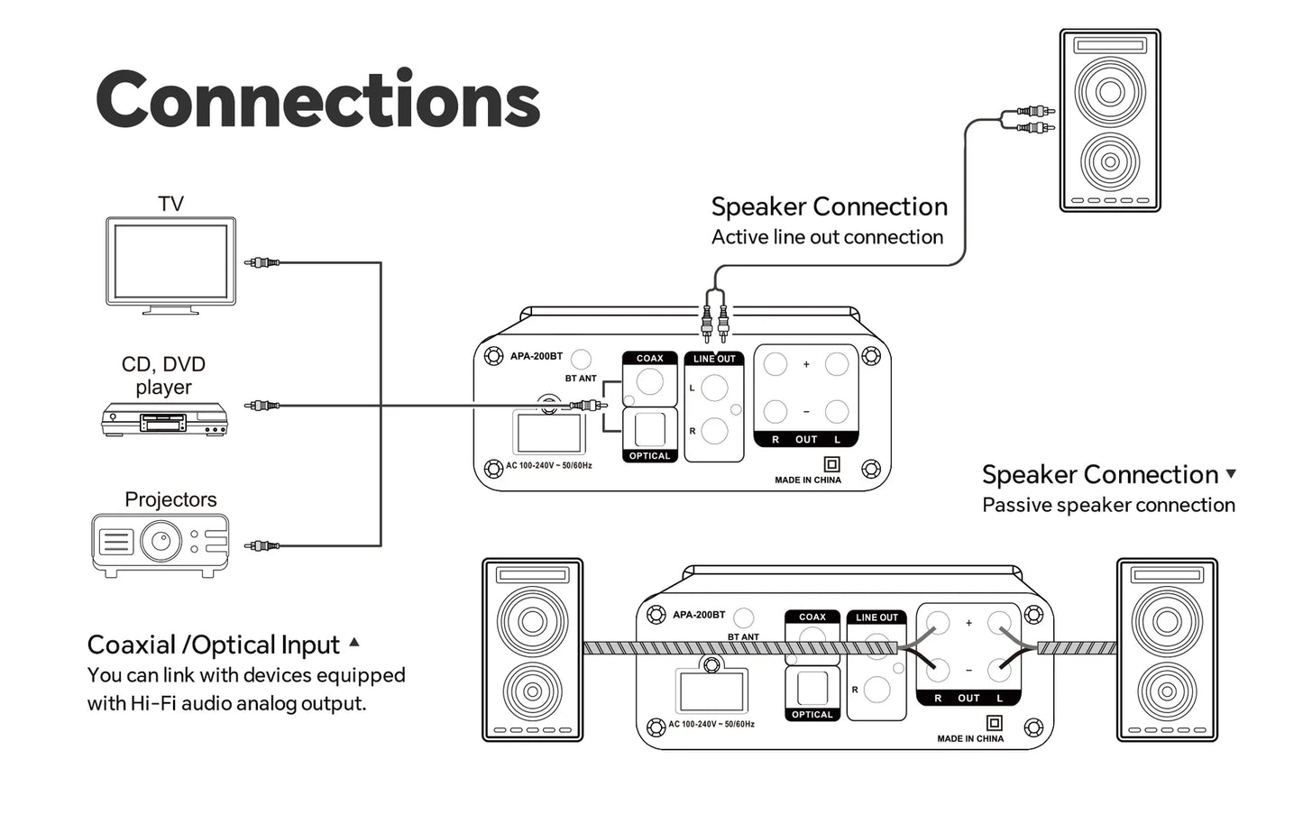 Audiopipe Mini HI-FI Amplifier APA-200BT