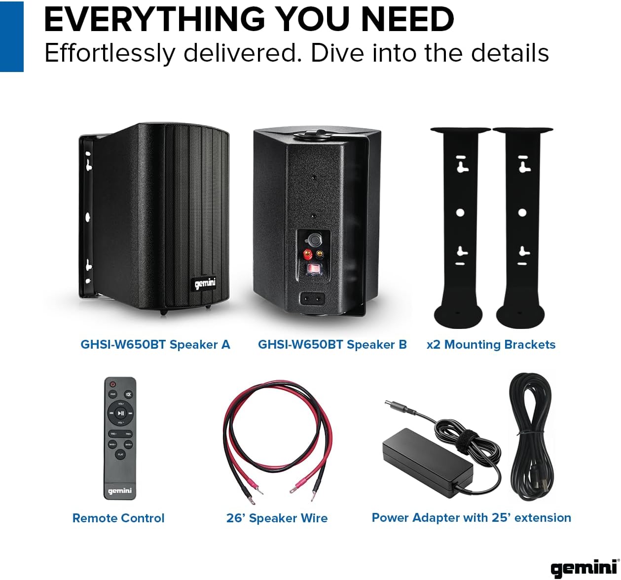 Gemini Wall Mount Weatherproof Bluetooth 4” Speakers GHSI-W400BT