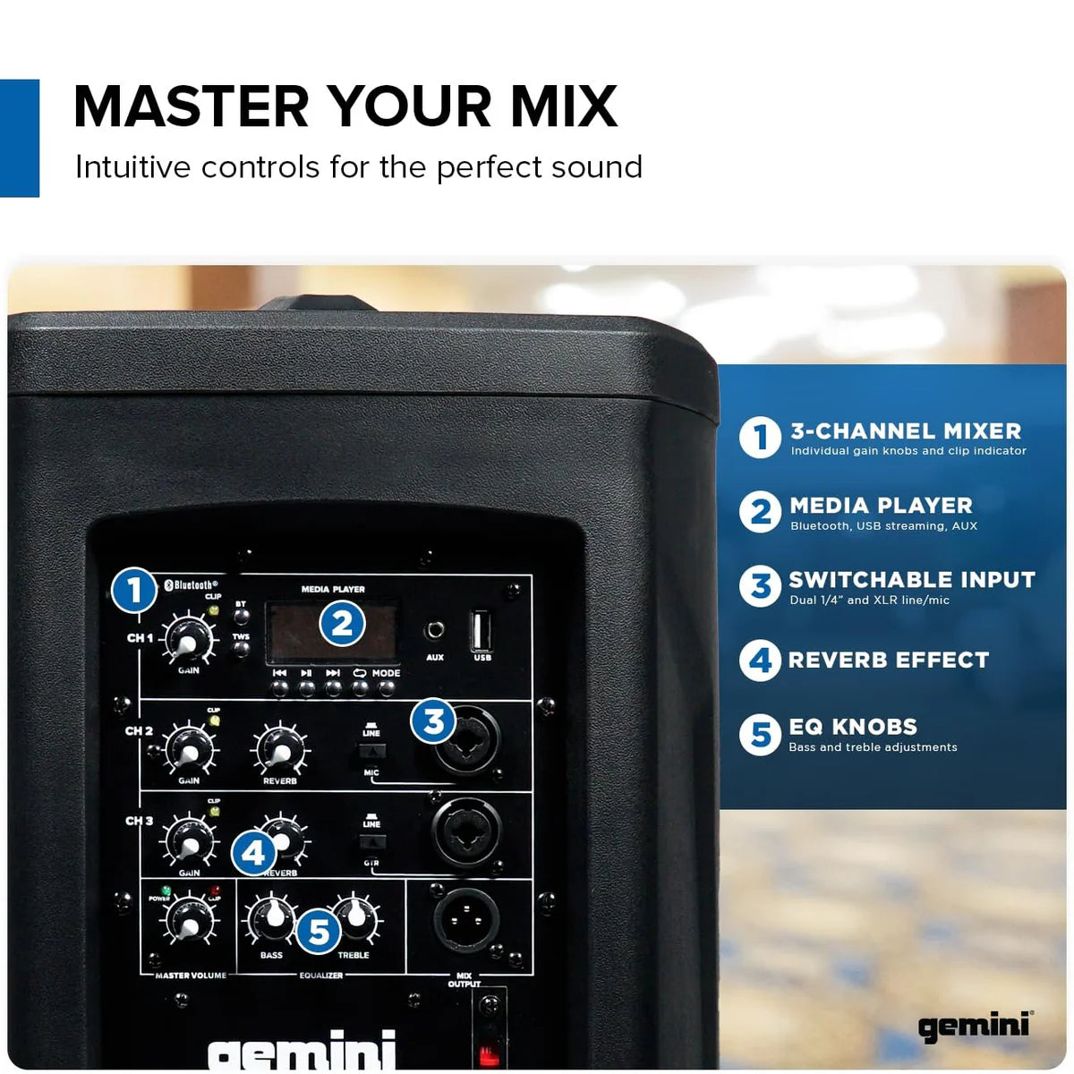 Gemini Active Column Array Speaker System WPX-2000
