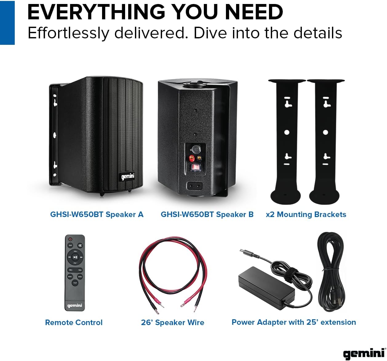Gemini Wall Mount Weatherproof Bluetooth 6.5” Speakers GHSI-W650BT